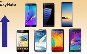 Image result for All Note Phones