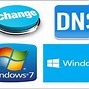 Image result for Windows Display Network Connections