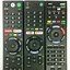 Image result for Sony TV Remote Input