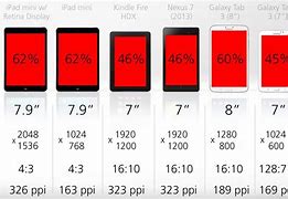 Image result for 2-Sided Book vs Tablet Printing Paper