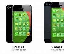Image result for iPhone 5 Dimensions in Cm