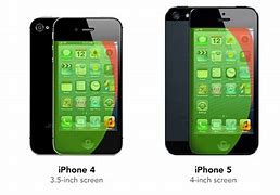 Image result for iPhone 5 Width mm