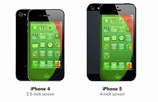 Image result for 8 size iphone inch inch