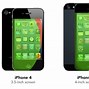 Image result for iPhone 5 vs 6 Comparison