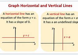 Image result for Vertical and Horizontal Lines Examples