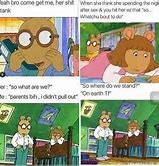 Image result for Arthur Meme Zipping Up Pants