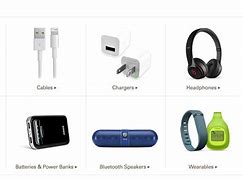 Image result for iPhone Accessories Chart