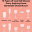 Image result for Types of Cocktail Glassware