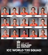 Image result for England Cricket Team Poster Women