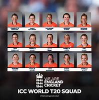 Image result for England Cricket Team Pic