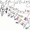 Image result for Musical Birthday Wishes