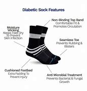 Image result for Diabetic Socks