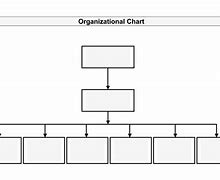 Image result for Chart with Empty Boxes