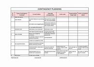 Image result for Contingency Plan Template
