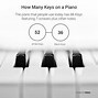 Image result for Fmaj7 Piano
