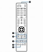 Image result for Sony Select Button