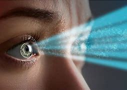 Image result for AR Contact Lens