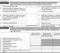 Image result for Form 1120 Schedule E