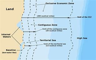 Image result for contiguous zone