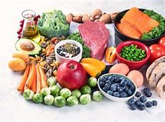 Image result for Diabetes Dieting