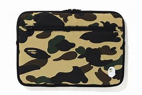 Image result for Camo PC Case