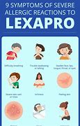 Image result for Lexapro INF