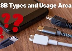 Image result for All Types of USB Ports