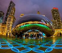 Image result for Most Popular Tourist Attractions in America