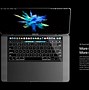 Image result for MacBook with Touch Screen