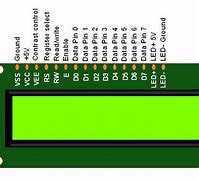 Image result for 16x2 lcd i2c pinouts