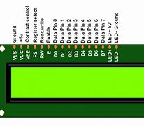 Image result for 2X16 LCD-Display Pinout
