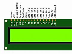 Image result for LCD for Arduino