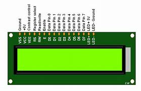 Image result for LCD-Display Pinout