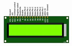 Image result for JHD162A LCD Which Is Pin 1