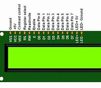 Image result for LCD Interfacing Arduino