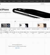 Image result for Refurbished iPhone Deals