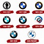 Image result for BMW Logo Emblem