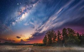 Image result for View of Milky Way in Night Sky