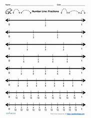 Image result for Printable Fraction Number Lines