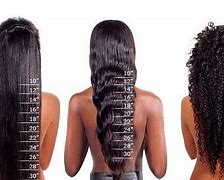 Image result for Straight Hair Length Chart