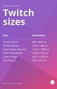 Image result for Different Page Sizes