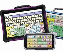 Image result for AAC Device