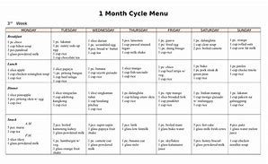 Image result for Cycle Menu Card