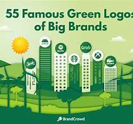 Image result for Companies with Green Logos