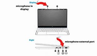 Image result for HP Pavilion Laptop Microphone Location