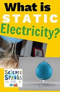 Image result for Static Energy
