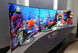 Image result for Types of OLED