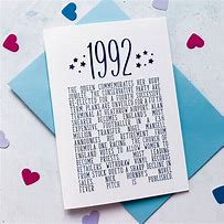 Image result for Events of 1999 Birthday Card