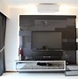 Image result for TV Screen On Unit