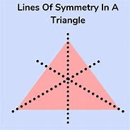 Image result for 1 Line of Symmetry Examples